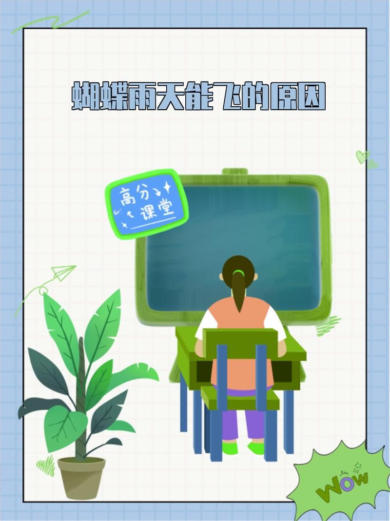 蝴蝶翅膀的秘密：它是怎么飞起来的？