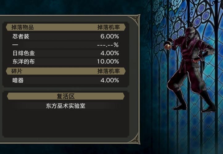 血污夜之仪式武器装备选择推荐：打造最强角色