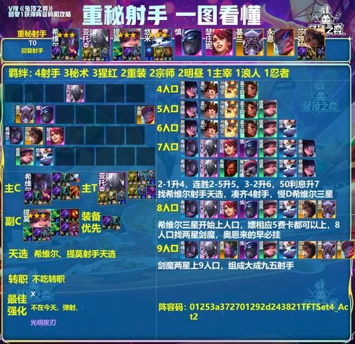 血港恶鬼派克：LOL最强刺客辅助玩法指南