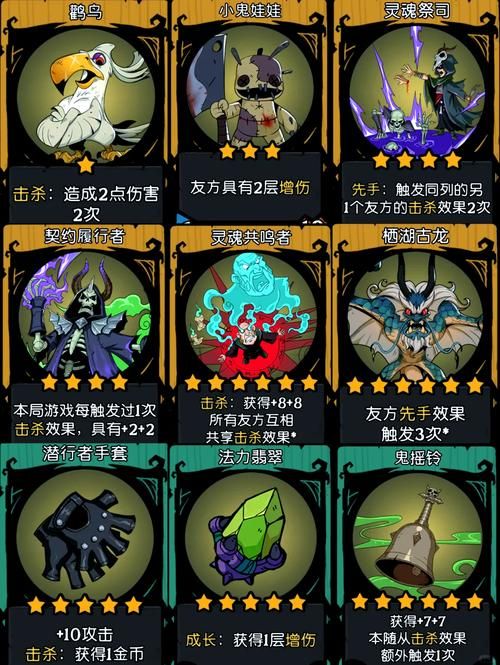 血源诅咒boss推荐击杀顺序：提升游戏体验