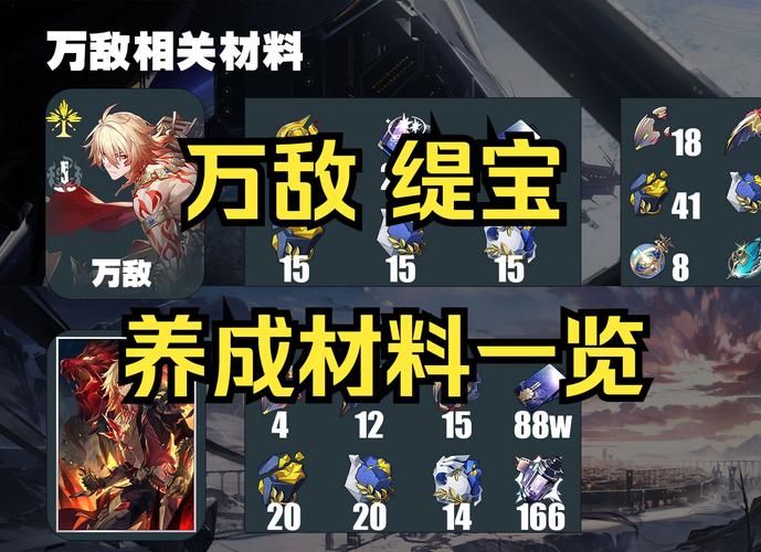 血玉之枝是哪个角色的突破材料？材料获取途径攻略