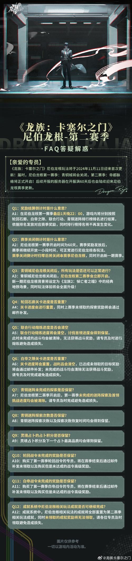 血色城堡等级限制是多少？快速了解进入条件！