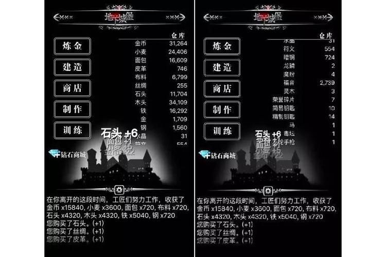 血色城堡等级限制是多少？快速了解进入条件！
