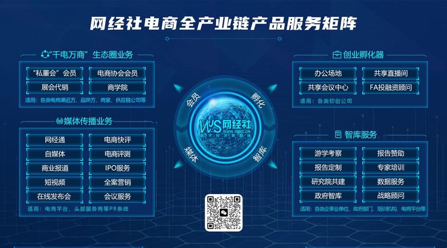 行云全球汇：解决跨境电商难题，代采分销更省心