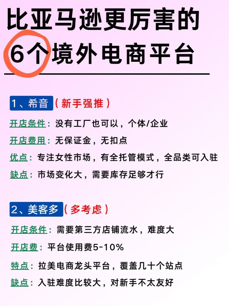 行云全球汇：解决跨境电商难题，代采分销更省心