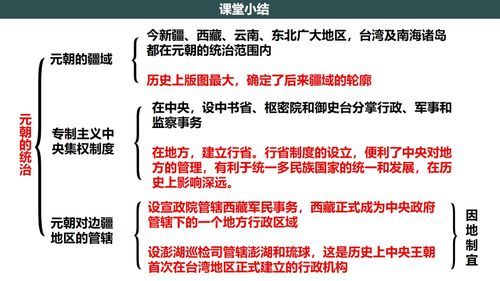 行省制度的兴衰：元朝统治与地方行政管理