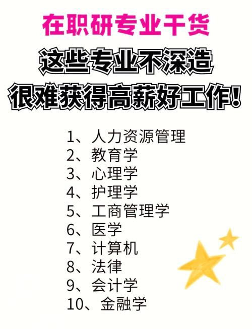 行研工作：高薪职业背后的辛酸与挑战