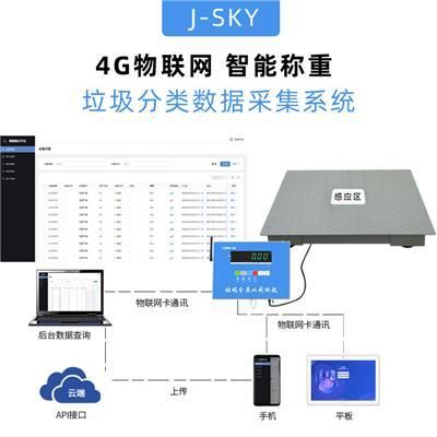衡器宝网页版登录：轻松管理称重数据