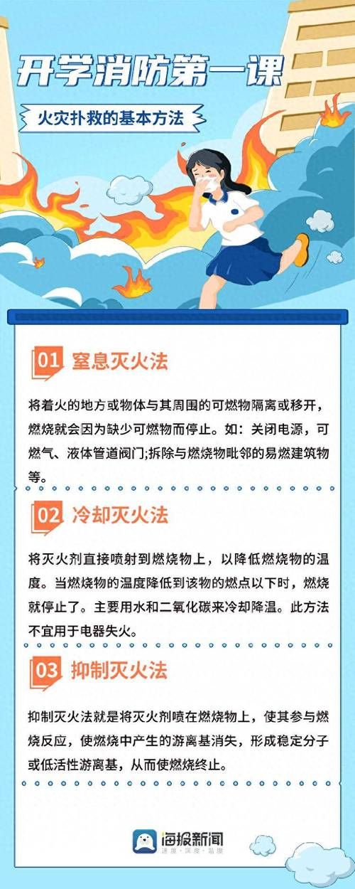 衣服着火了怎么办？教你快速有效的灭火方法
