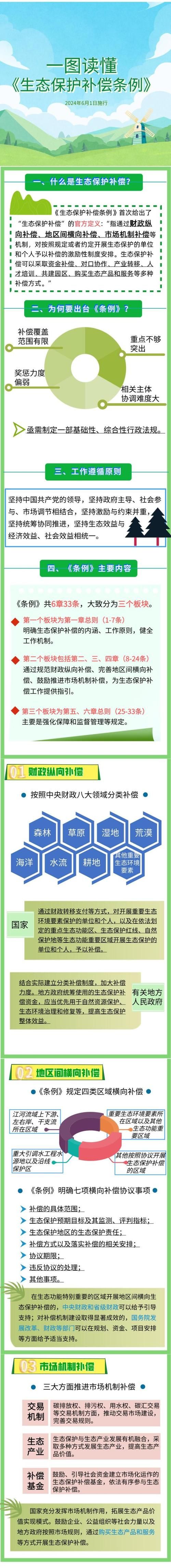 补偿贸易是什么？一篇文章带你彻底明白