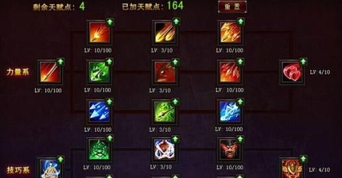 裁决女神95加点详解：技能加点技巧全解析