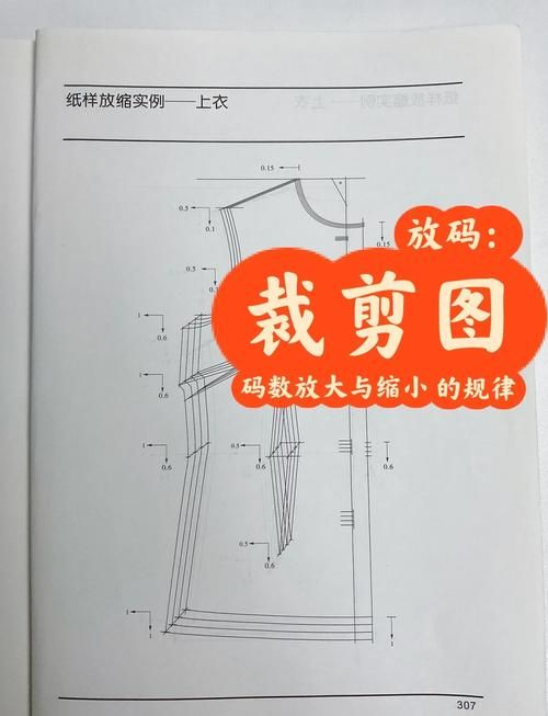 裁缝必备！魔法布图纸获取全流程详解及技巧分享