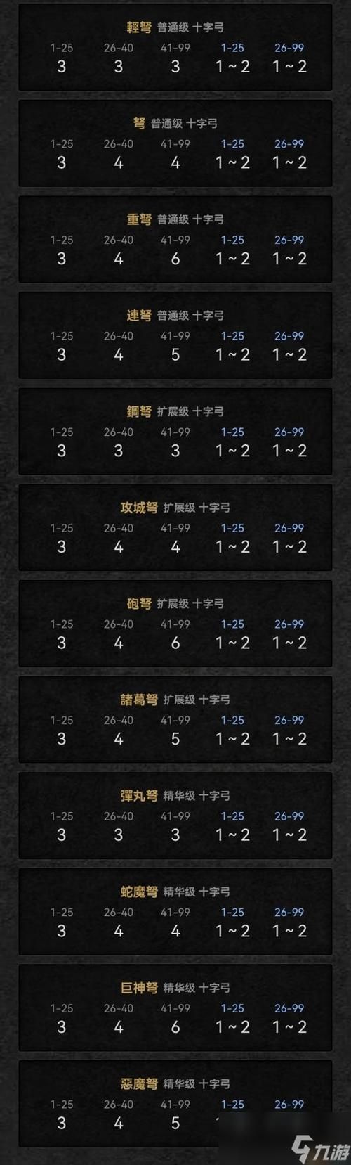 装备打孔：手游/端游实用指南及常见问题解答