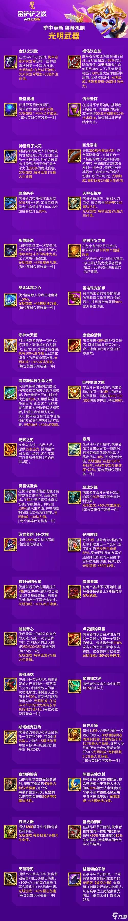 装备的唯一效果是指什么？详解游戏装备叠加机制