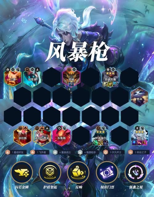 装备的唯一效果是指什么？详解游戏装备叠加机制