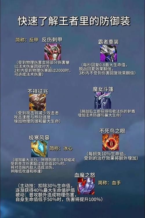装备的唯一效果是指什么？详解游戏装备叠加机制