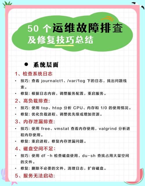 装机模拟器诊断并修理：快速解决游戏故障指南