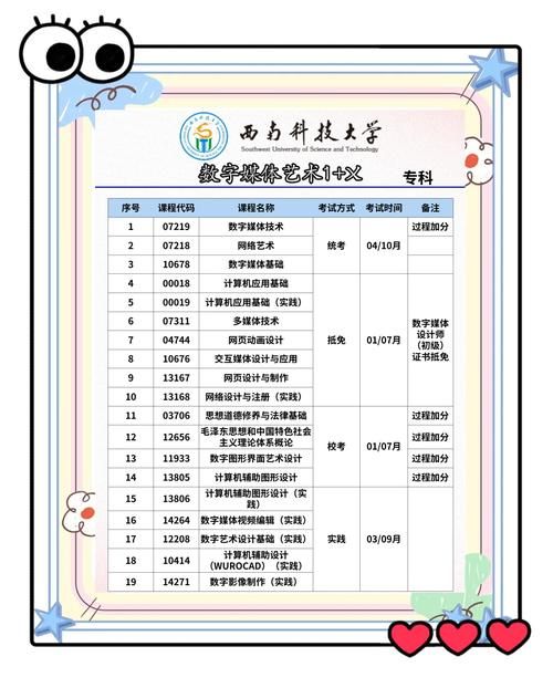 西南科技大学一举一动：最新资讯，一手掌握