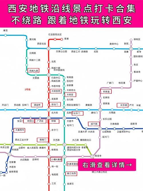 西安地铁1号线线路图全览：咸阳西站到纺织城站点一览