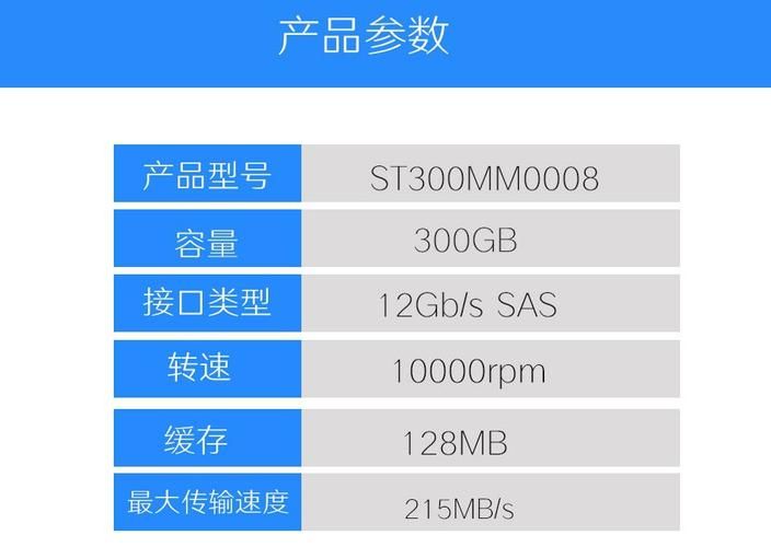 西数硬盘序列号查询教程：一步步教你验证硬盘真伪