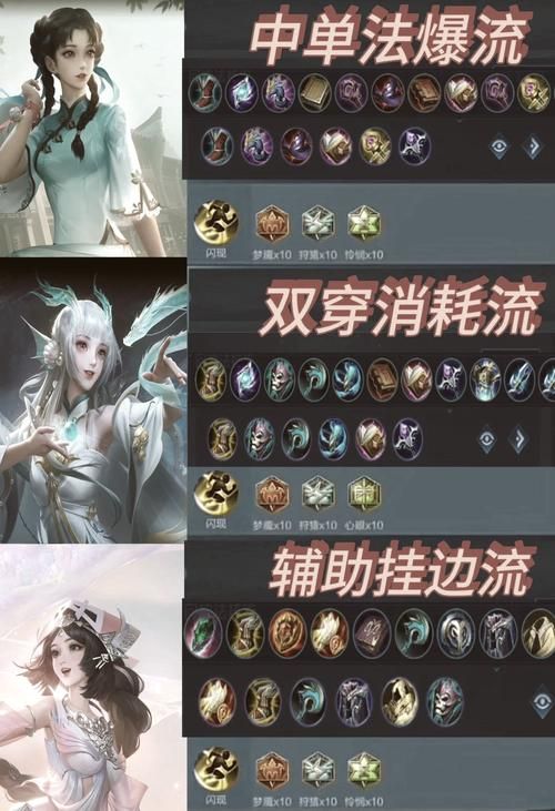 西施出装顺序详解：不同局势如何选择装备？