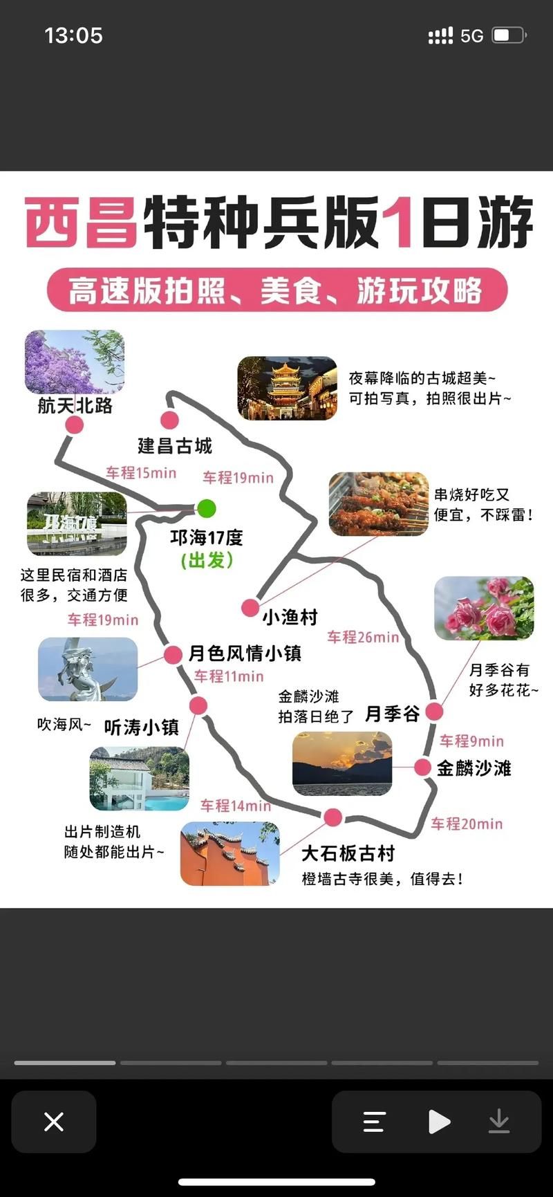 西昌是哪个省的城市？深度了解西昌的地理位置和行政区划