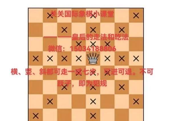 西洋棋玩法规则：图解国际象棋走法，快速掌握制胜技巧
