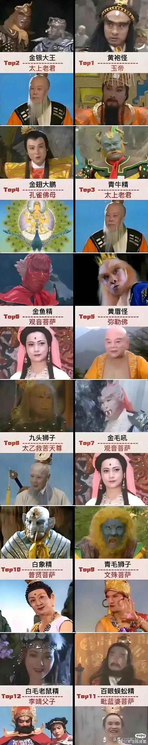 西游记里孙悟空最怕谁？这三个神仙妖怪让他胆寒！
