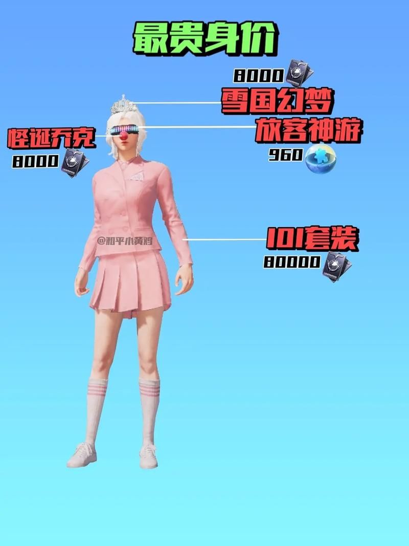 西部牛仔和平精英皮肤返场？值不值得入手？