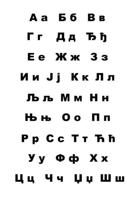 西里尔字母“Ь”深度解读：软音符号背后的文化故事