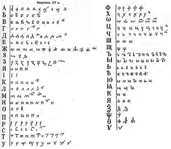 西里尔字母“Ь”深度解读：软音符号背后的文化故事