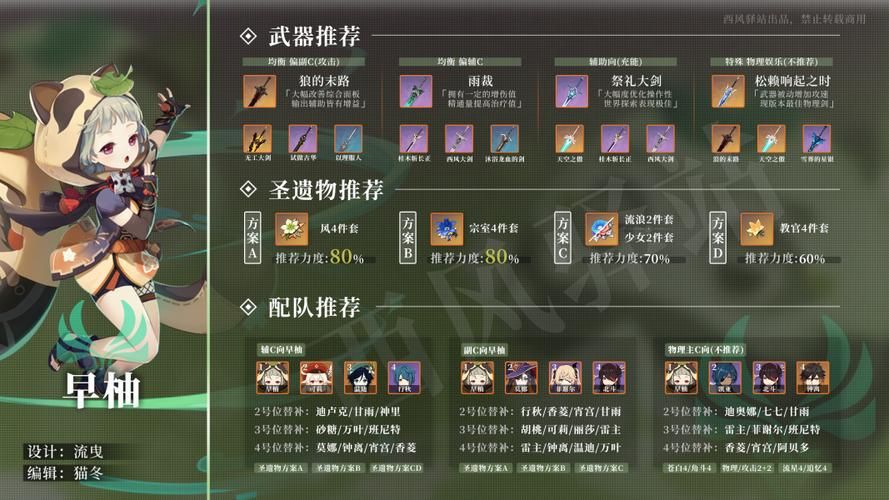 西风秘典养成攻略：快速提升角色战斗能力的技巧
