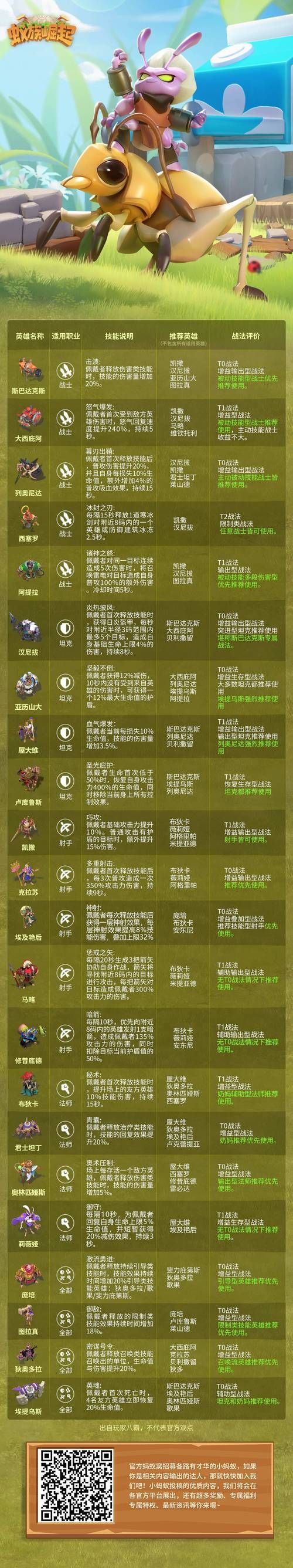 觅长生王登之战：必胜策略及装备推荐详解