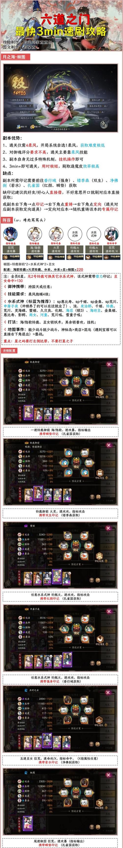 觉醒风暴六道之力副本挑战：通关秘籍与奖励分享
