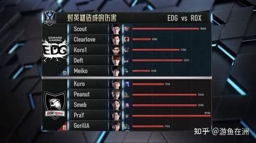 解密4396：英雄联盟中隐藏的电竞笑话