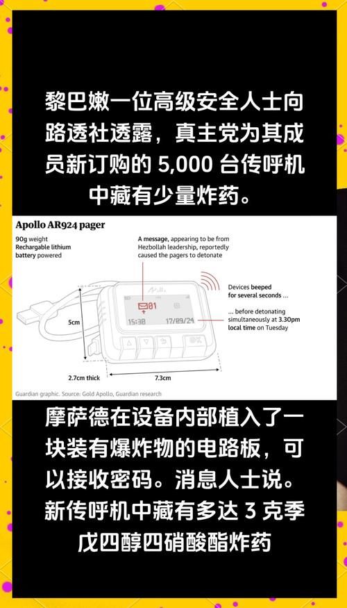 解密BB机：它是什么？为什么会在黎巴嫩发生爆炸？