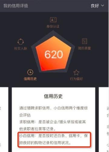 解密京东信用分：最高分数是多少？如何提升你的信用等级？