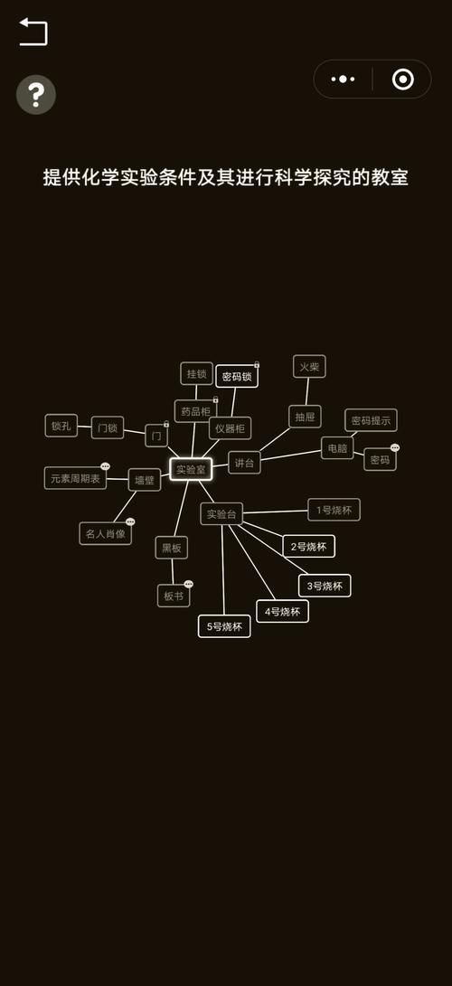 解密密室逃脱23全关卡：最全攻略及通关技巧分享