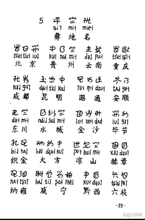 解密彝文：全面解读其独特的书写模式与文化