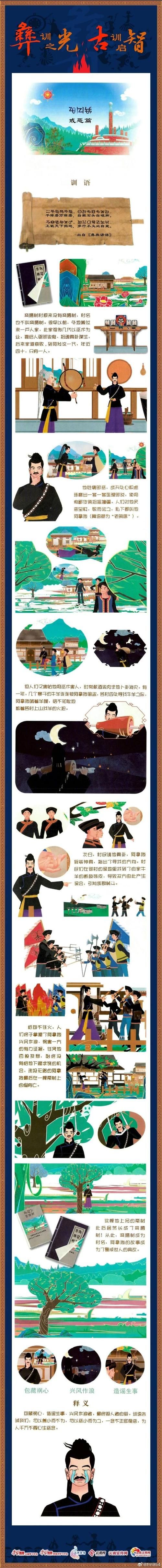 解密彝文：全面解读其独特的书写模式与文化