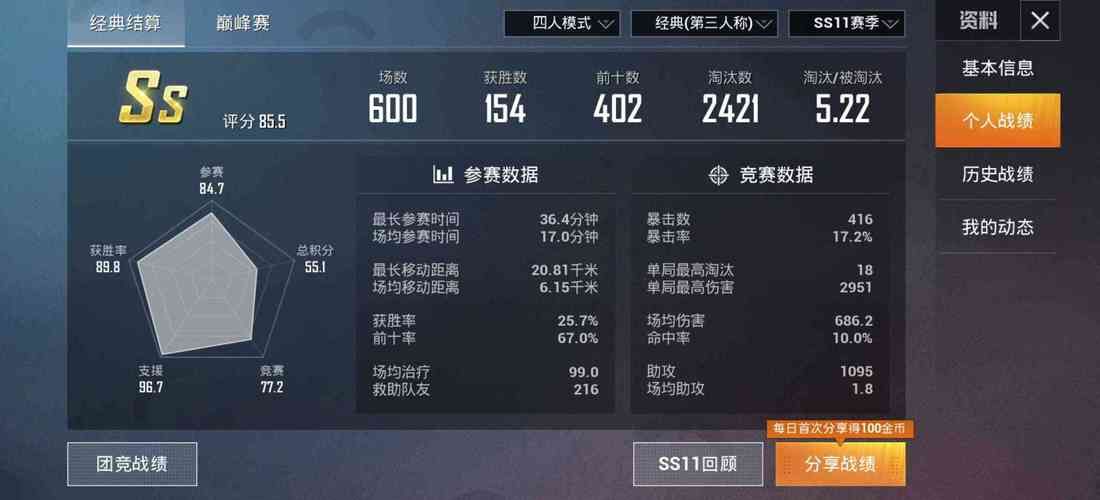 解密无敌战神：分数、排名，你都了解吗？