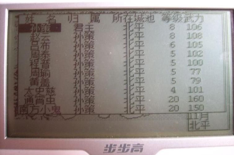 解密步步高4988：这款电子词典的优缺点是什么？