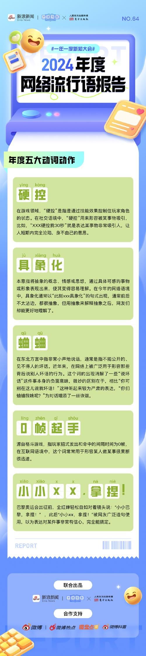 解密网络流行语：大猛1到底代表什么含义？