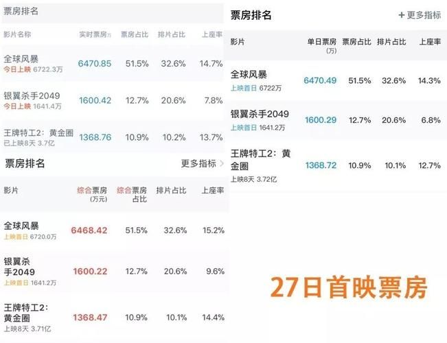 解密银翼杀手游戏：深度解析剧情与游戏设定
