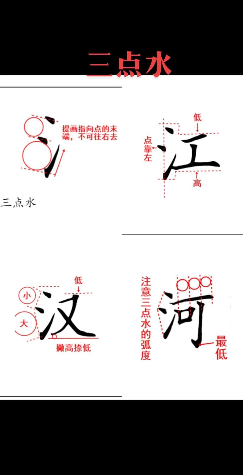 解惑！三点水旁加个京字念什么？详细讲解！