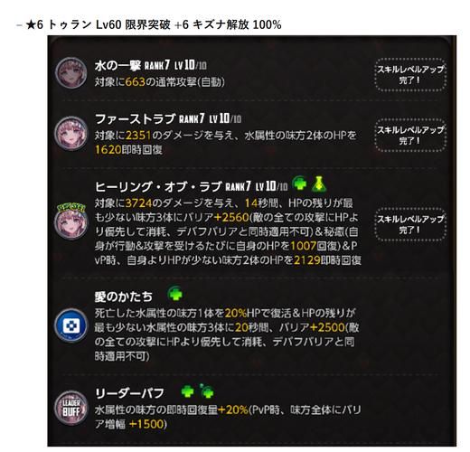 解析不稳定进化：升级还是降级？
