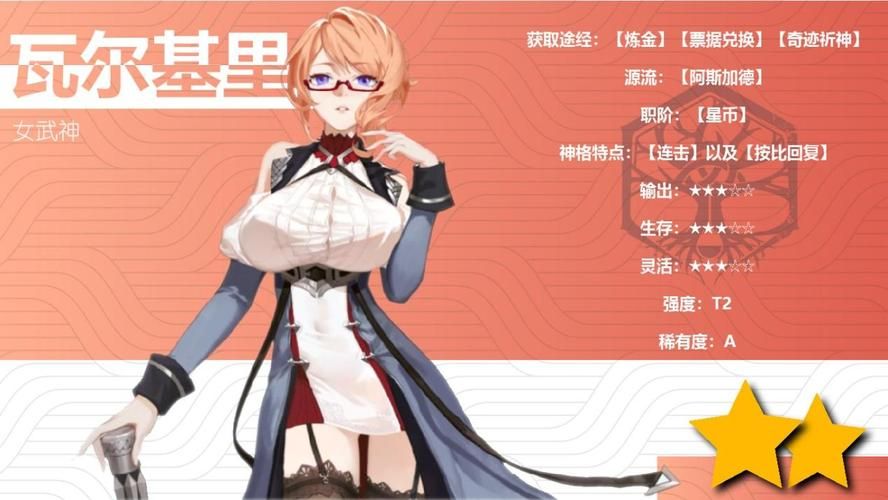 解神者角色强度排行：最新版本T0神格推荐