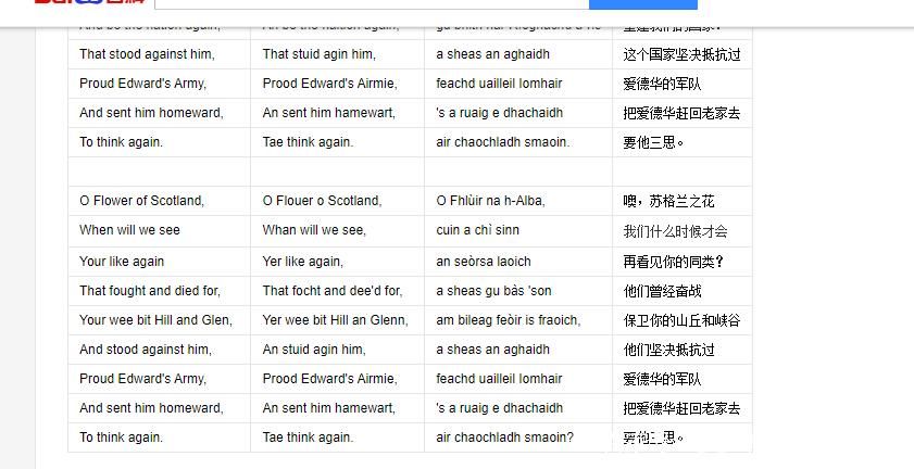 解读“天佑女王”：英国国歌及文化象征意义