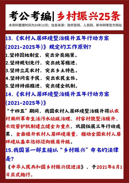 解读乡村振兴政策：如何找到你的致富之路？
