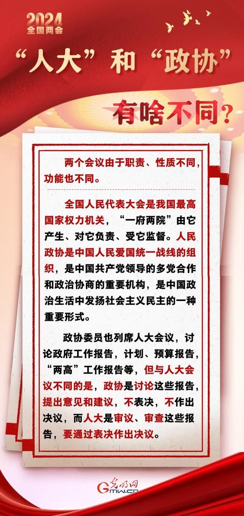 解读人大“四个机关”：政治机关、权力机关、代表机关和工作机关
